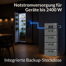 XORO SOLAR ATLAS-F PLUS 7,2 kWh Hybrid Speicher + Pro 3EM, EcoTracker