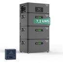 XORO SOLAR ATLAS-F PLUS 7,2 kWh Hybrid Speicher + Pro 3EM, EcoTracker