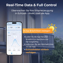 Sunshare App zur Steuerung des Balkonkraftwerks – Echtzeitüberwachung der Solarstromerzeugung, einfache Einrichtung in drei Schritten über Smartphone
