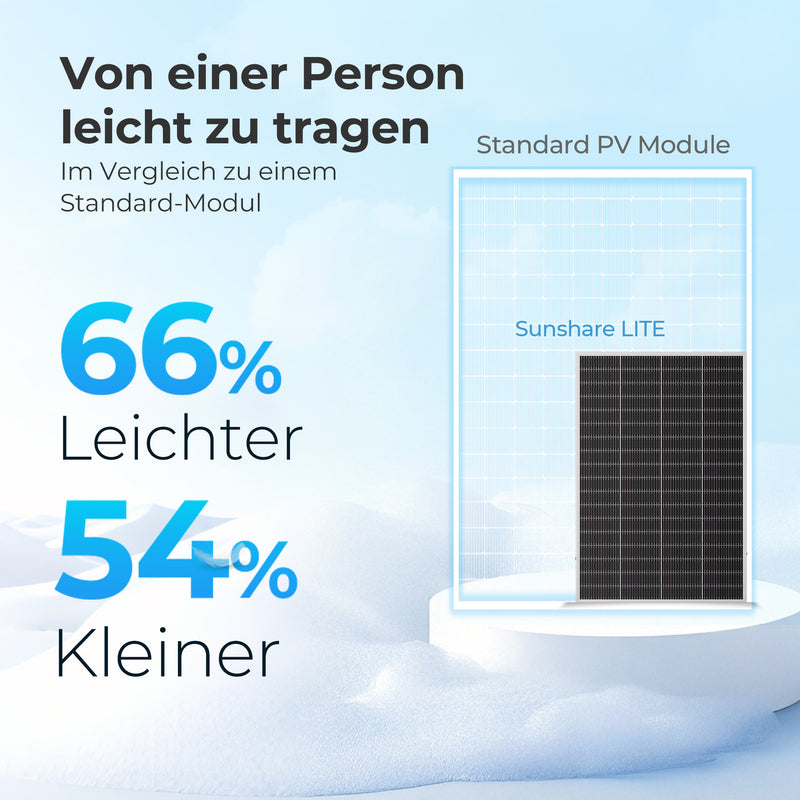 Sunshare Ray Lite Solarmodul mit Halterung – 66 % leichter und 54 % kleiner als Standardmodule, einfach von einer Person montierbar