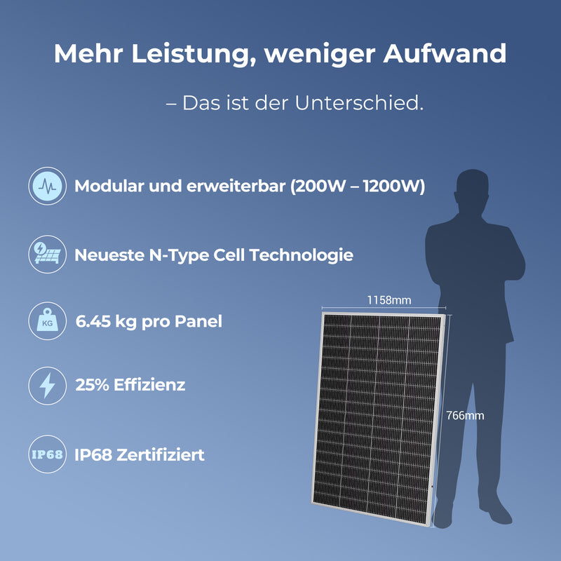 Sunshare Ray Lite Solarpanel – modular erweiterbar von 200W bis 1200W, N-Type Zelltechnologie, 25 % Effizienz, 6,45 kg pro Panel, IP68 zertifiziert.