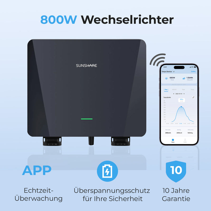 Sunshare Smart Micro-Wechselrichter 800 W mit Echtzeitüberwachung über App, Überspannungsschutz und 10 Jahre Garantie.