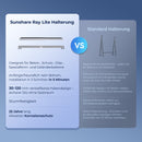 Sunshare Ray Lite Halterung im Vergleich zu Standardhalterungen – einfache 5-Minuten-Installation, verstellbares Hakendesign und Korrosionsschutz.