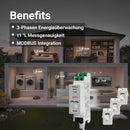 Shelly Pro 3EM 120A – 3-Phasen Smart Stromzähler mit LAN, WLAN & Bluetooth