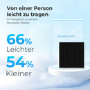 SUNSHARE Ray 285 W Solarmodul - Flachdach und Garten Solarmodule, modular erweiterbar