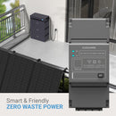 SUNSHARE SR-SM100-3P Smart Meter | 3-Phasen Stromzähler