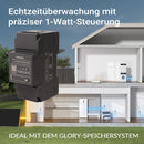 SUNSHARE SR-SM100-3P Smart Meter | 3-Phasen Stromzähler