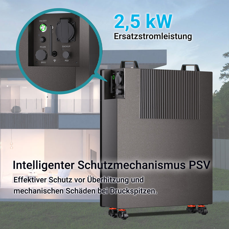Marstek Venus E 2.0 mit 2.5 kWh Stromleistung mit intelligentem PSV Schutzmechanismus