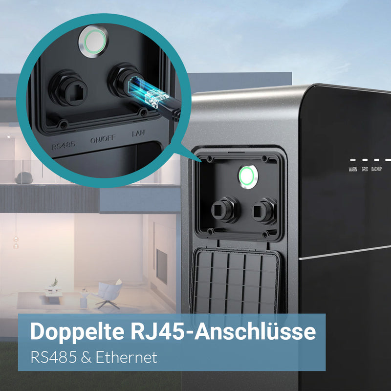 Marstek Venus 3.0 mit doppelten RJ45-Anschlüssen für RS485 und Ethernet