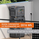 2016 Wh und Erweiterbar auf 6048 Wh
