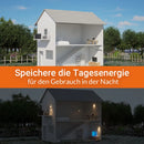 Tagesenergie speichern und in der Nacht gebrauchen