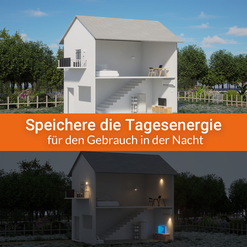 Newsmy Powerstation 2047,5 Wh Ultra-Fast-Aufladen von 0-100% in 1 Std., Mobiler Stromspeicher, 1200 W DC-In, 2400W AC-Out, und 4x USB-C Ausgang, Solargenerator-LiMnFePO4-Akku für Camping, Heim-Backup