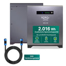 XORO SOLAR - Erweiterbares Plug & Play Balkonkraftwerk Set aus SPS 2155 und SPB 215X bis 4032 Wh Kapazität, 1720W Solarpanels, Wechselrichter & 5m Schutzkontaktkabel